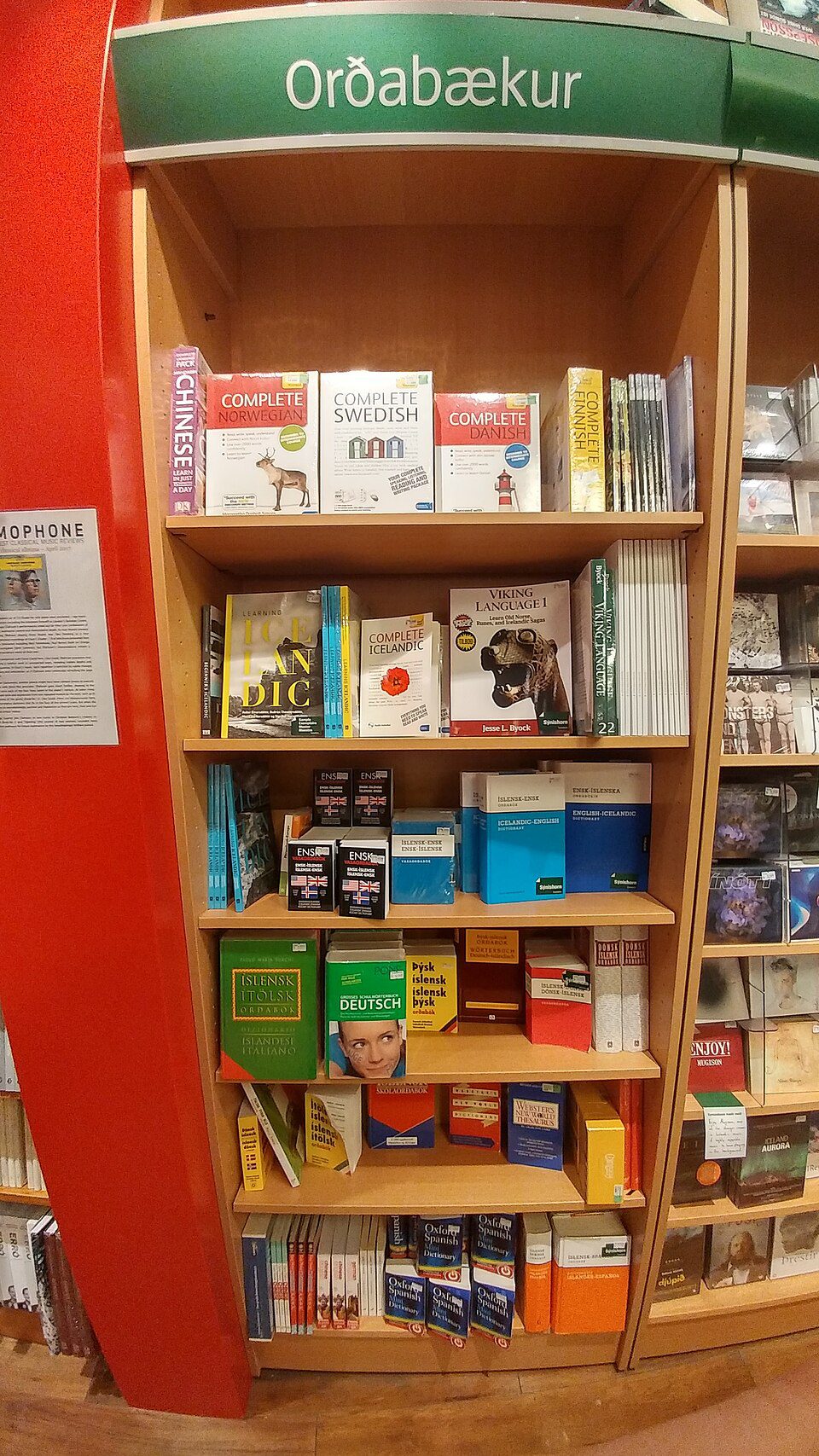 Librería · e-bussines plan